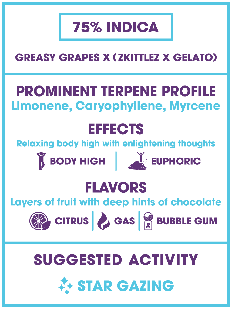 Greasy Grapezz — Sweetwater Farms